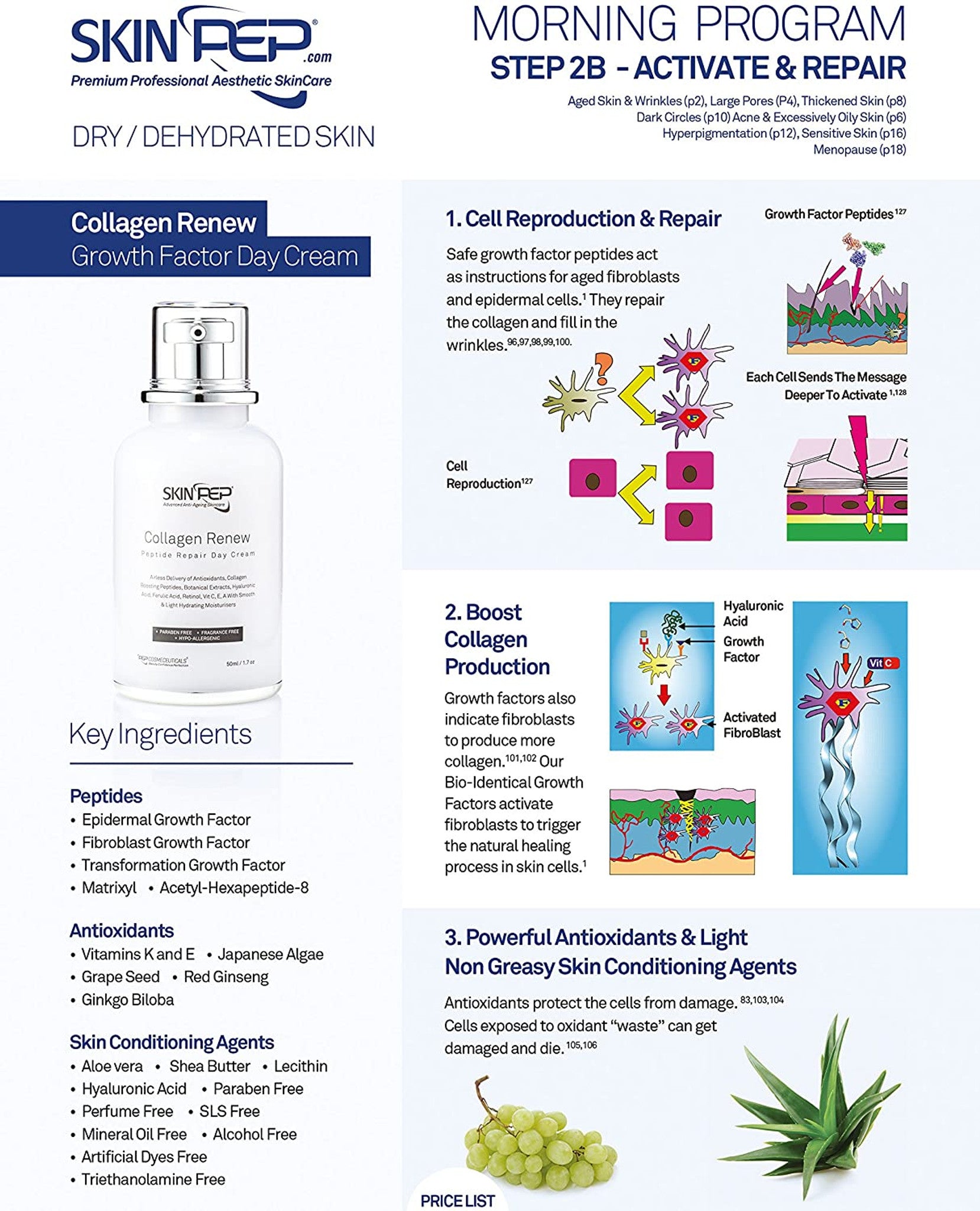 Collagen ReNew Day Cream (Peptide Growth Factors)