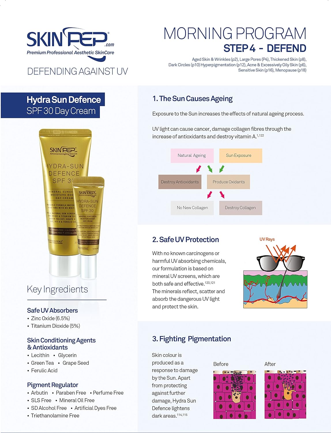 Hydra-Sun Defence SPF 30 (100% Mineral Based Sun Screen) Cream