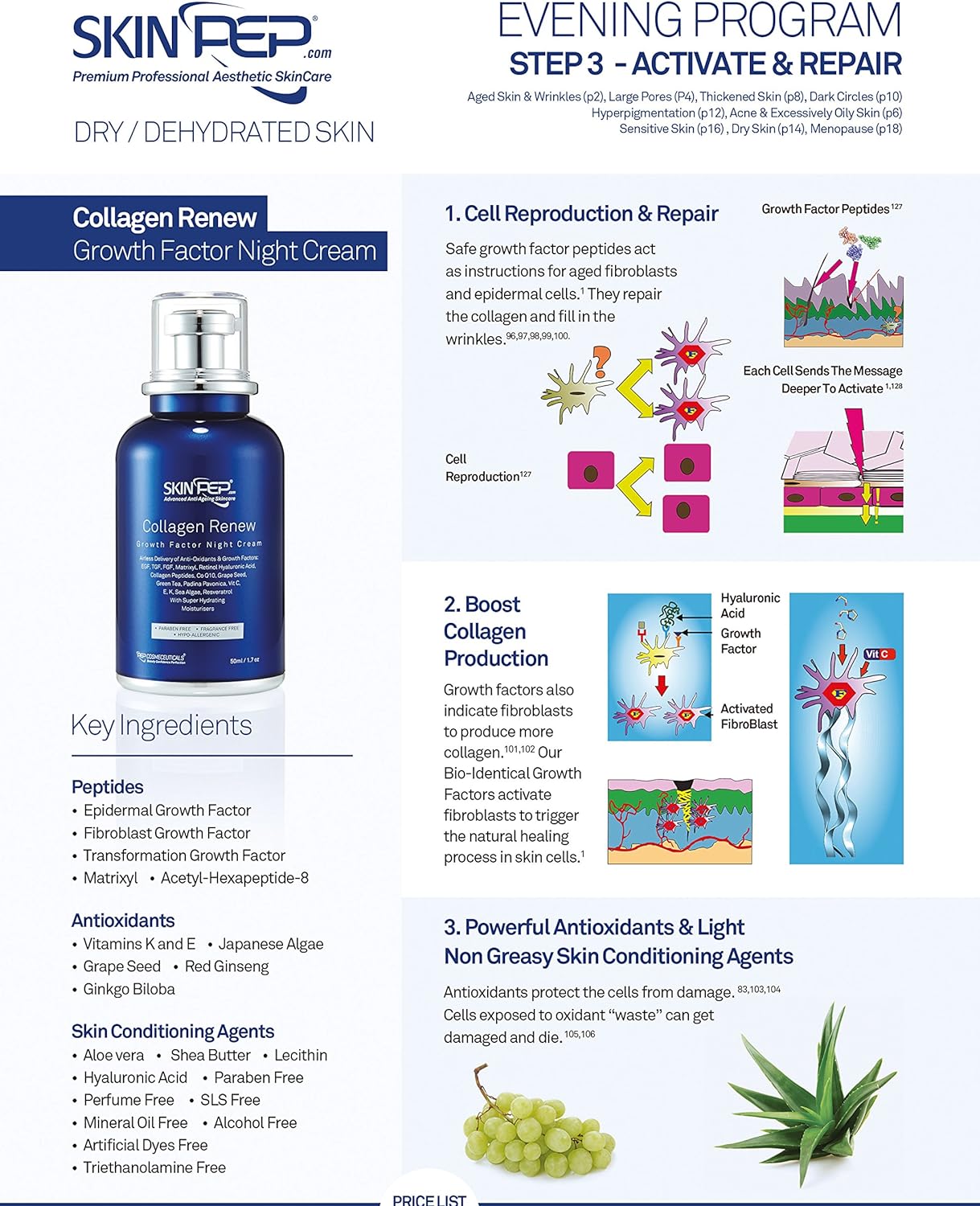 Collagen ReNew Night Cream (Peptide Growth Factors)