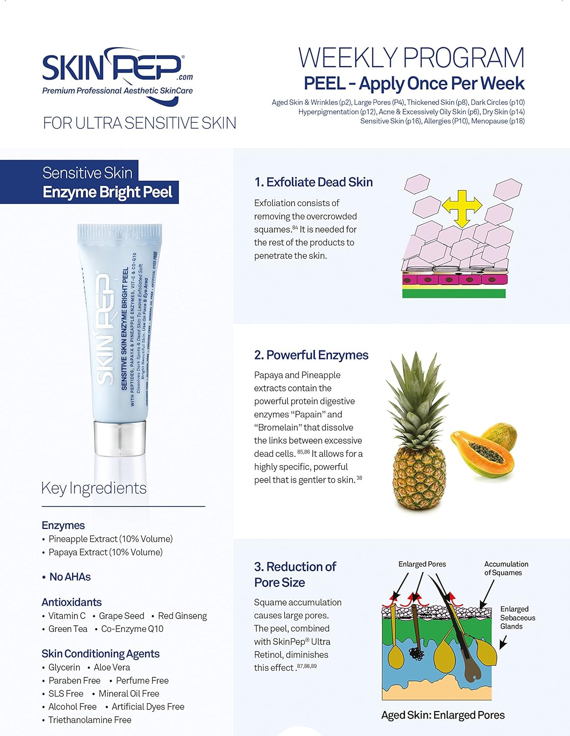 Sensitive Skin Enzyme Glow Peel (Pinapple, Paypaya, Lactic Acid & Antioxidants)