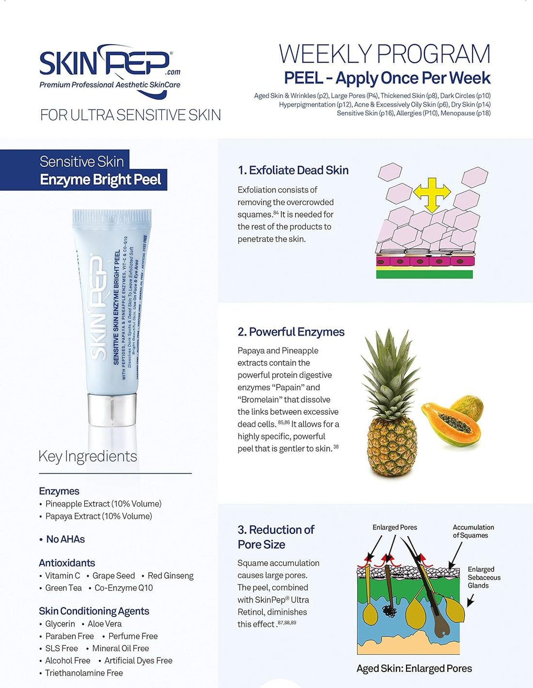Sensitive Skin Enzyme Glow Peel (Pinapple, Paypaya, Lactic Acid &amp; Antioxidants)