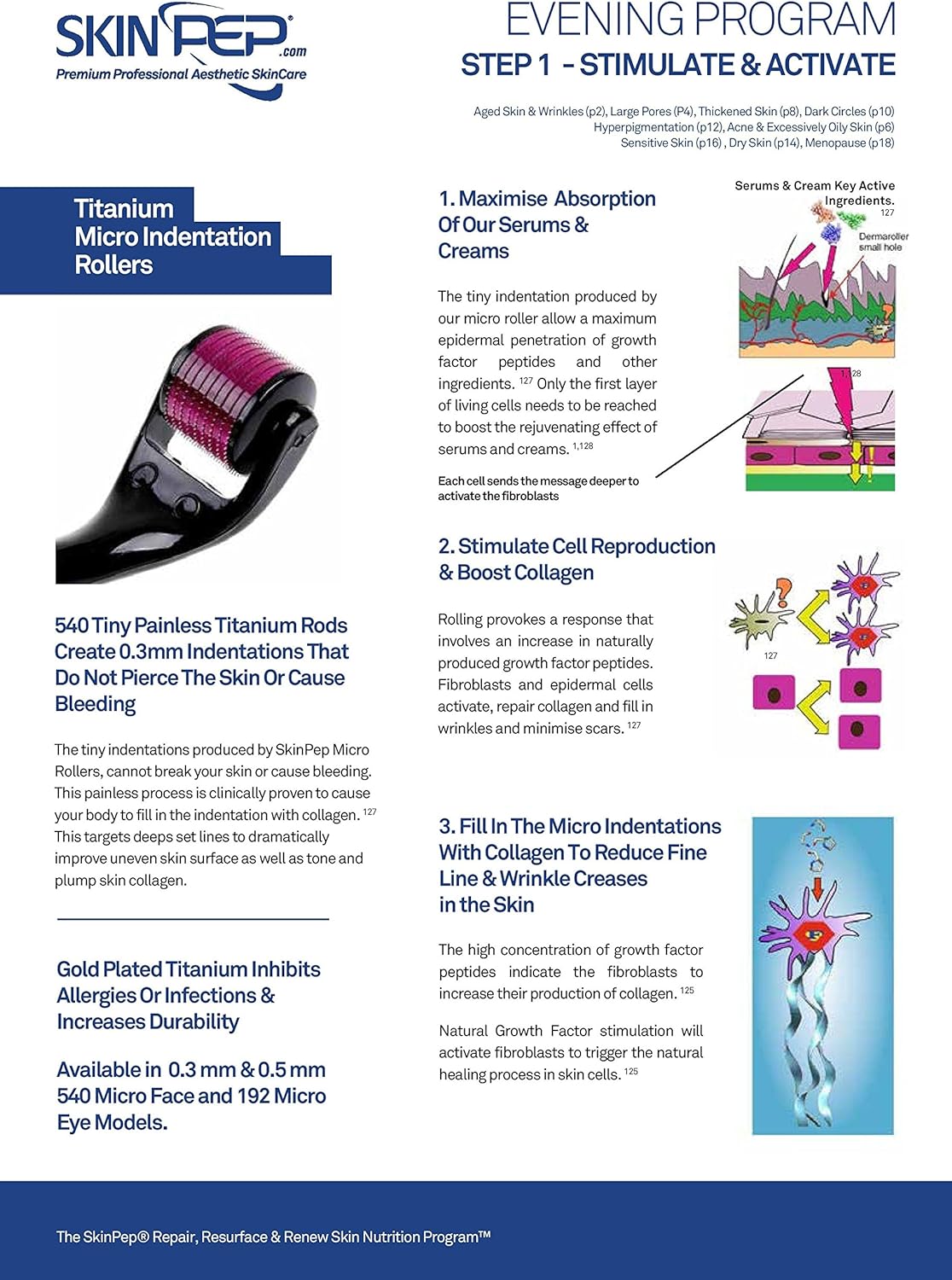 Derma Roller For Beard & Hair - 540 Titanium & Gold Micro Needles 0.30mm - 3.0mm By SkinPep®