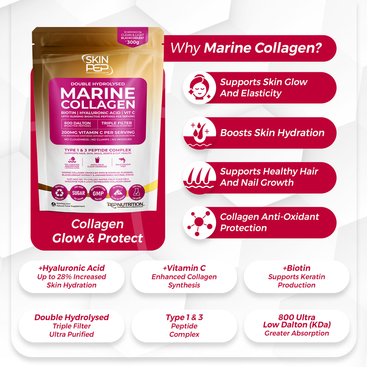 Marine Collagen Peptides | Hyaluronic Acid | Vitamin C | Biotin | Bioactive 800 Daltons| Blackcurrant Extract Flavour | Triple Filtered Sugar Free Powder | SkinPep