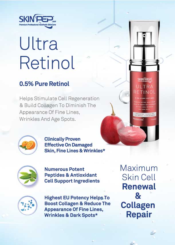 Ultra Retinol 0.5% + Hydro Boost Combo Night Cream (Peptide Growth Factor Resurface)
