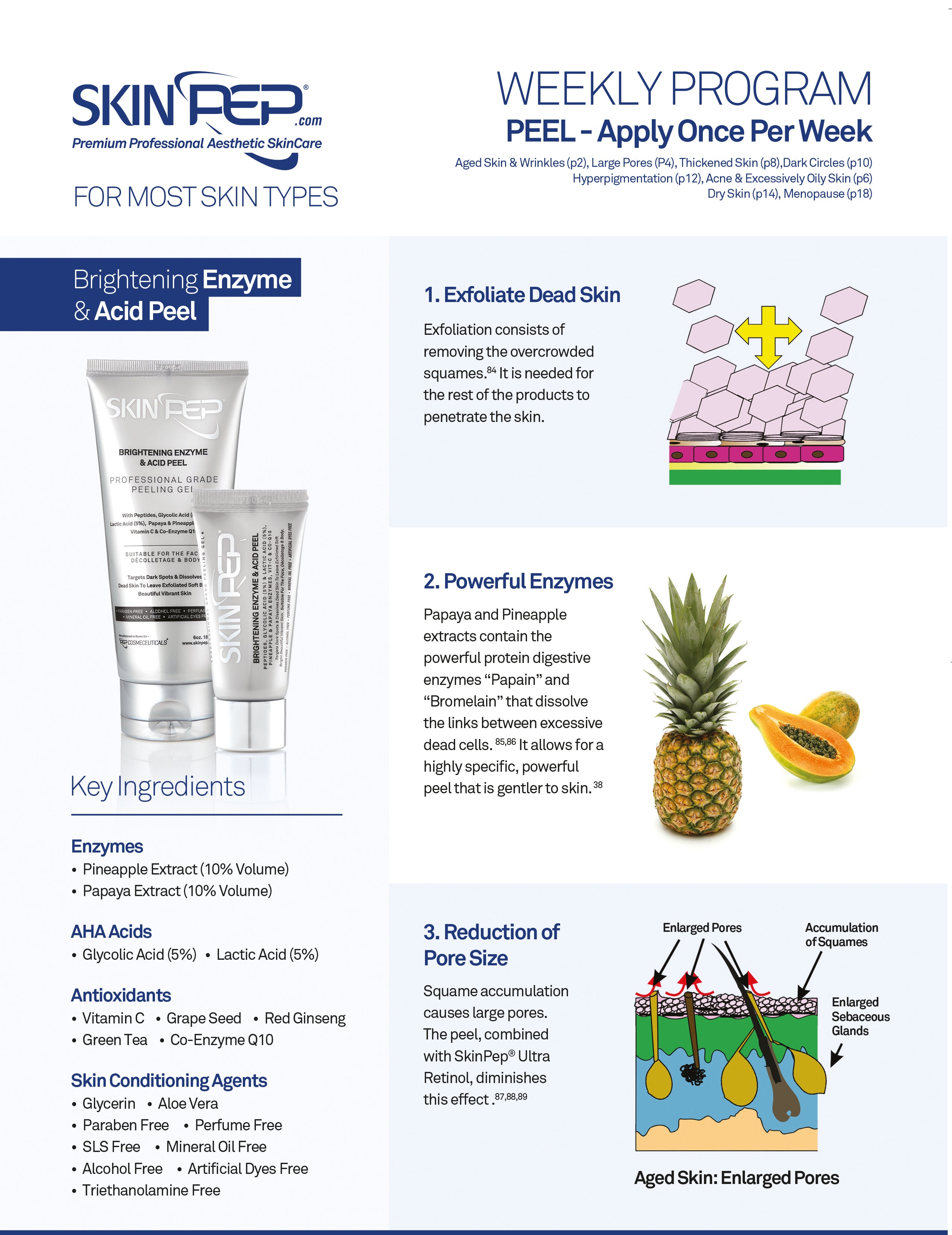 Brightening Enzyme & Acid Glow Peel - (Pinapple, Paypaya, Glycolic Acid, Lactic Acid & Antioxidants)