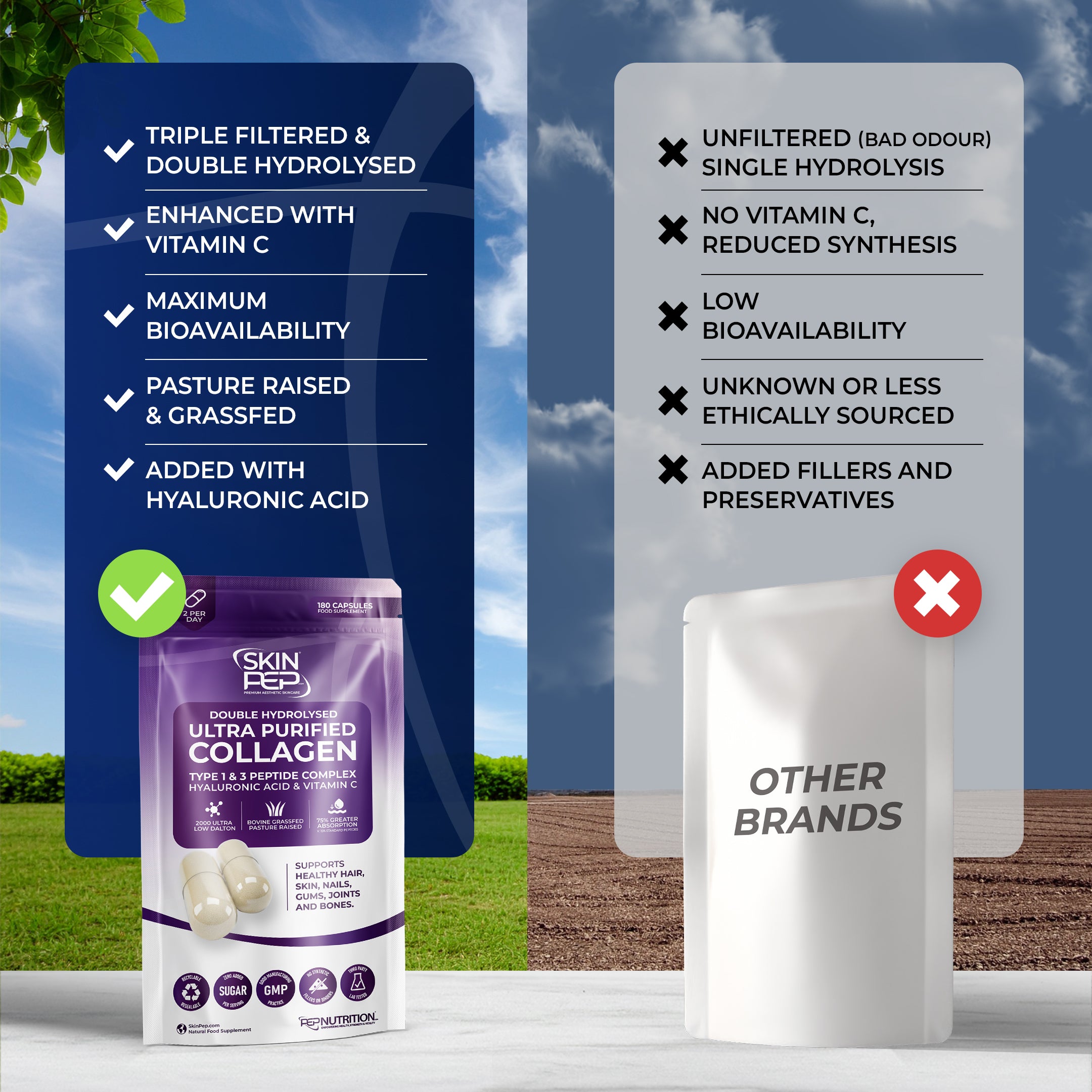 Ultra Purified Collagen Peptide Complex Capsules | 2000 Dalton Bioactive Vitamin C Enhanced Synthesis |Triple Filtered, Double Hydrolysed | Grass Fed Bovine Collagen Supplement For Women & Men | SkinPep