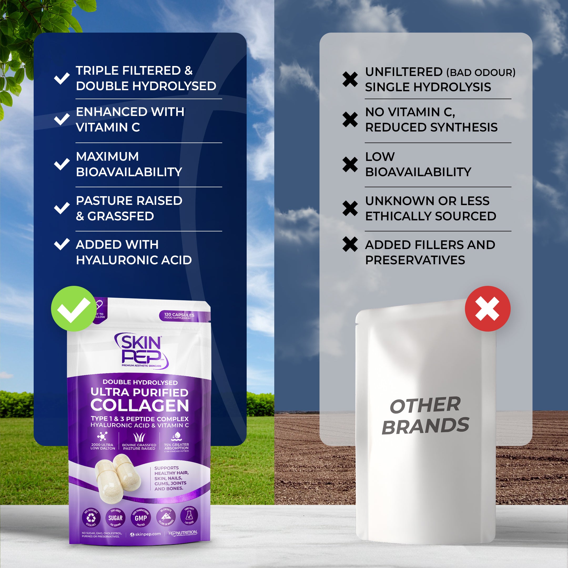 Ultra Purified Collagen Peptide Complex Capsules | 2000 Dalton Bioactive Vitamin C Enhanced Synthesis |Triple Filtered, Double Hydrolysed | Grass Fed Bovine Collagen Supplement For Women & Men | SkinPep