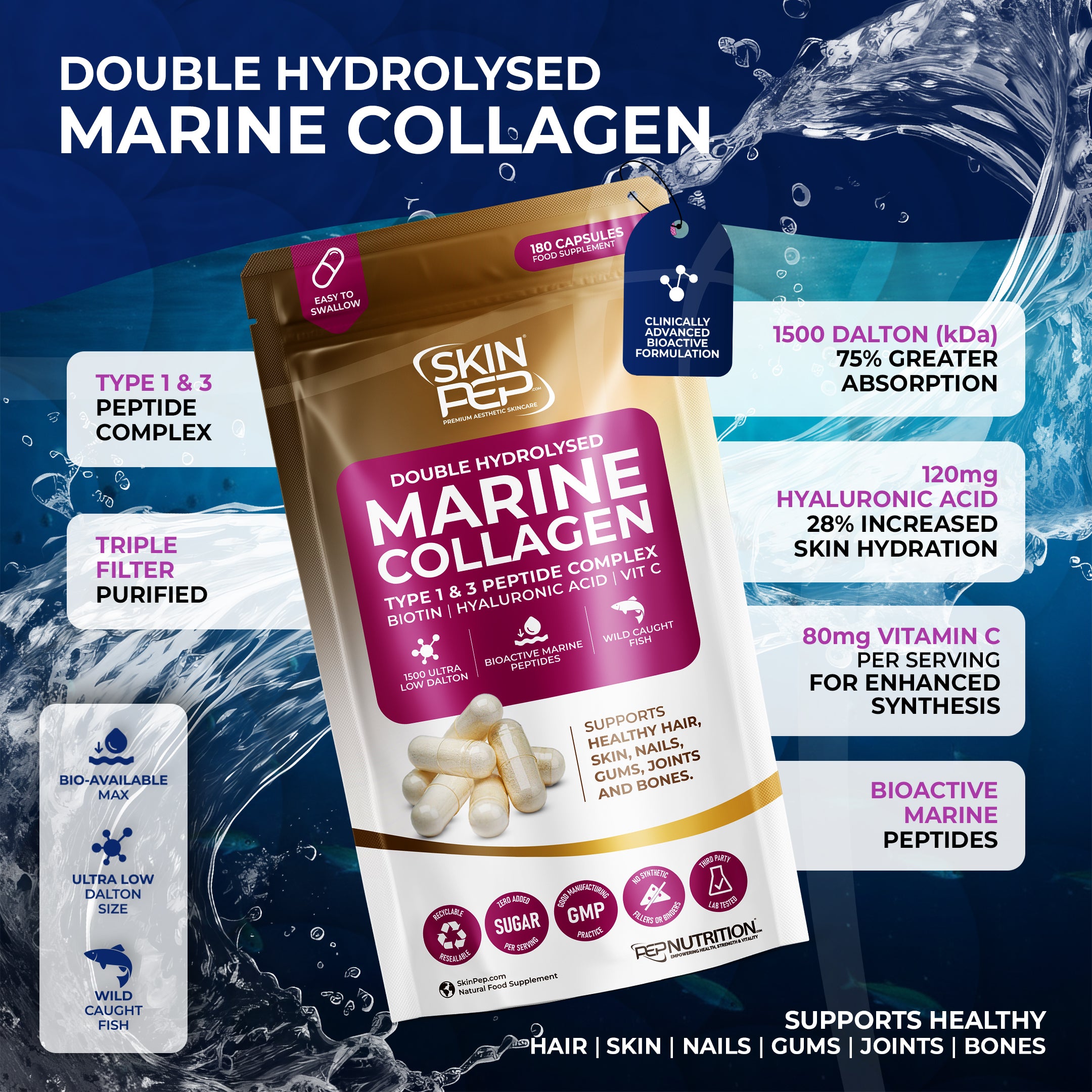 Marine Collagen Peptides Capsules | Wild Caught | Bioactive 1500 Daltons | Hyaluronic Acid | Vitamin C | Clean & Pure | No Fillers & Binders | Collagen Supplements For Women & Men | SkinPep V2