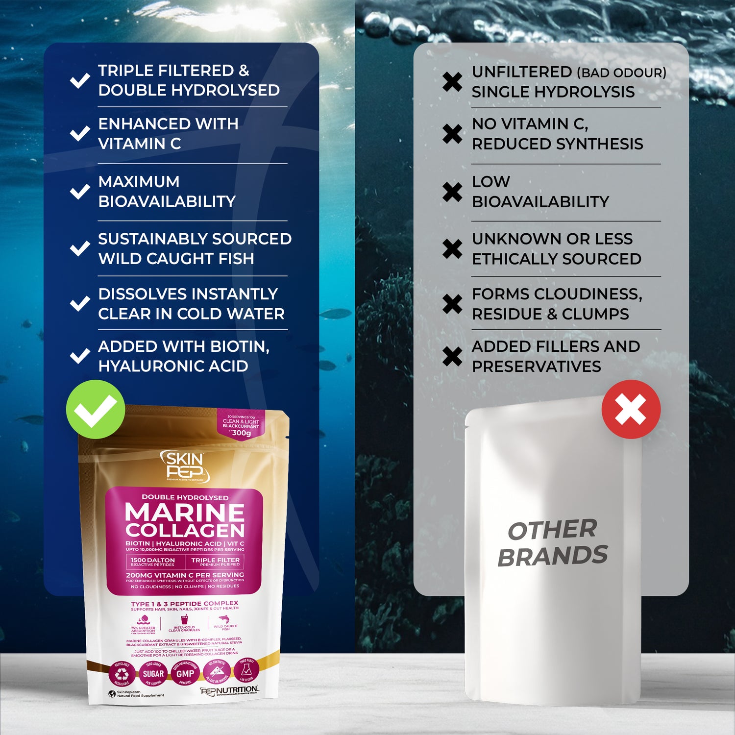 Marine Collagen Peptides | Hyaluronic Acid | Vitamin C | Biotin | Bioactive 1500 Daltons| Blackcurrant Extract Flavour | Triple Filtered Sugar Free Powder | SkinPep