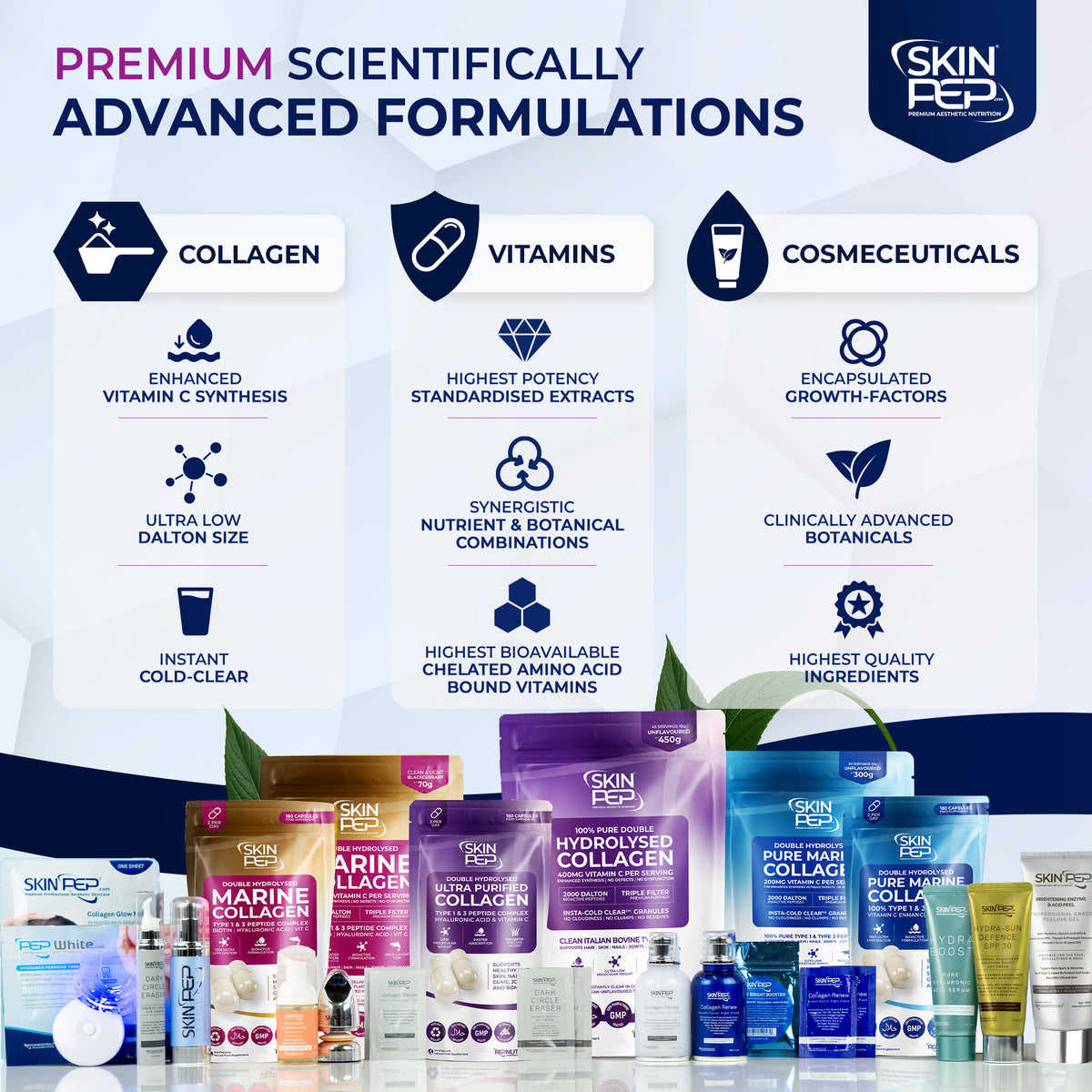Marine Collagen Peptides | Hyaluronic Acid | Vitamin C | Biotin | Bioactive 800 Daltons| Blackcurrant Extract Flavour | Triple Filtered Sugar Free Powder | SkinPep