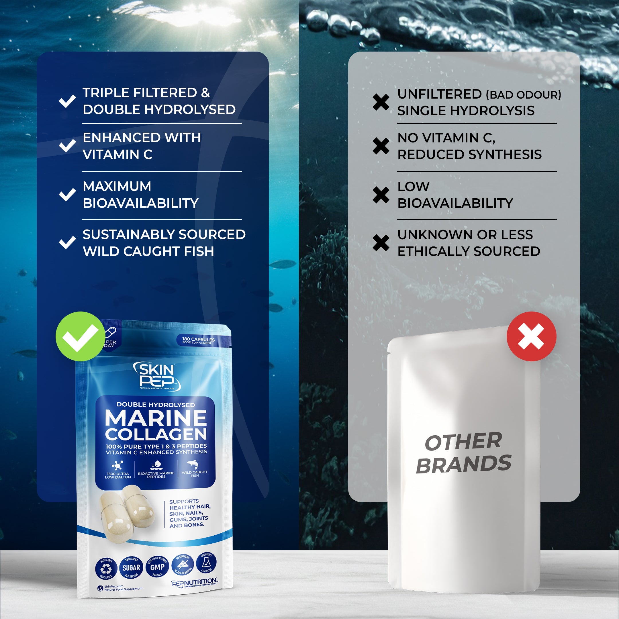 Pure Marine Collagen Peptide Capsules | Wild Caught | Bioactive Vitamin C Enhanced Synthesis |Triple Filtered, Double Hydrolysed| Collagen Supplements For Women & Men | SkinPep