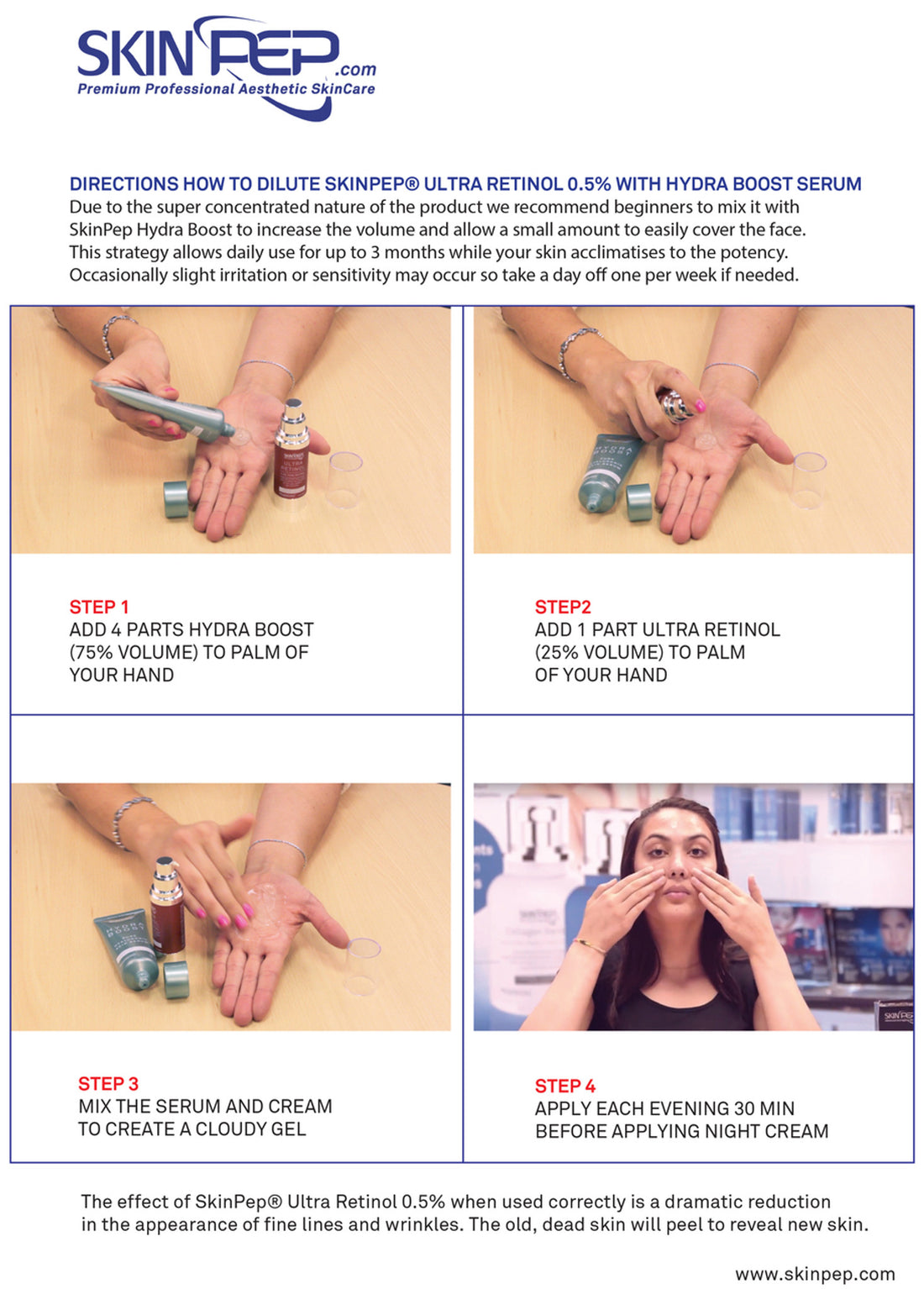 Ultra Retinol 0.5% + Hydro Boost Combo Night Cream (Peptide Growth Factor Resurface)