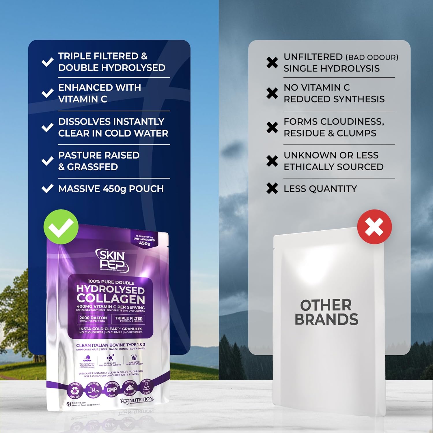 Collagen Peptides Powder | Organic Grass-Fed Bovine Hydrolysate | 2000 Dalton | 400mg Vitamin C | SkinPep