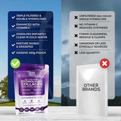 Collagen Peptides Powder | Organic Grass-Fed Bovine Hydrolysate | 2000 Dalton | 400mg Vitamin C | SkinPep