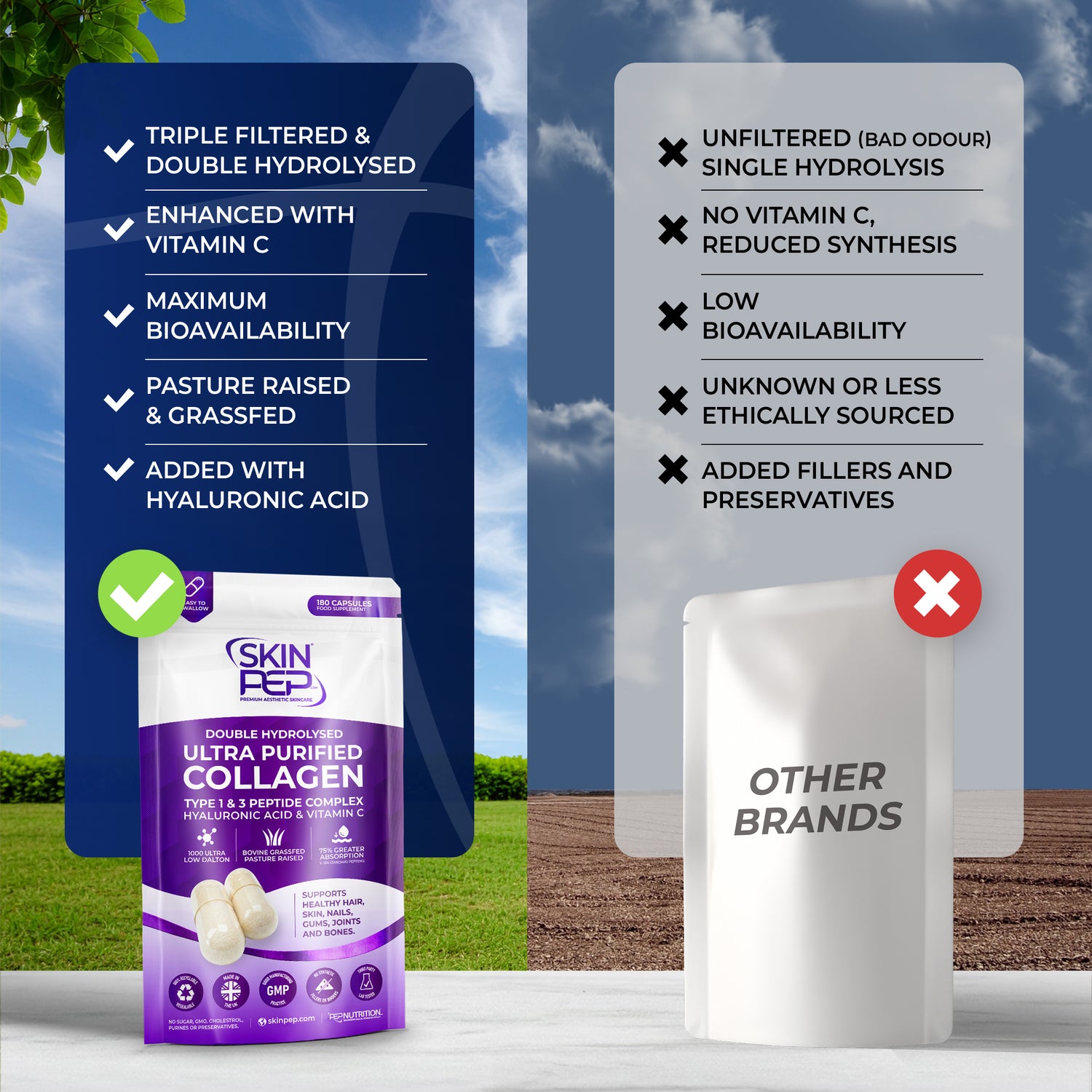 Ultra Purified Collagen Peptide Complex Capsules | 1000 Dalton Bioactive Vitamin C Enhanced Synthesis |Triple Filtered, Double Hydrolysed | Grass Fed Bovine Collagen Supplement For Women &amp; Men | SkinPep