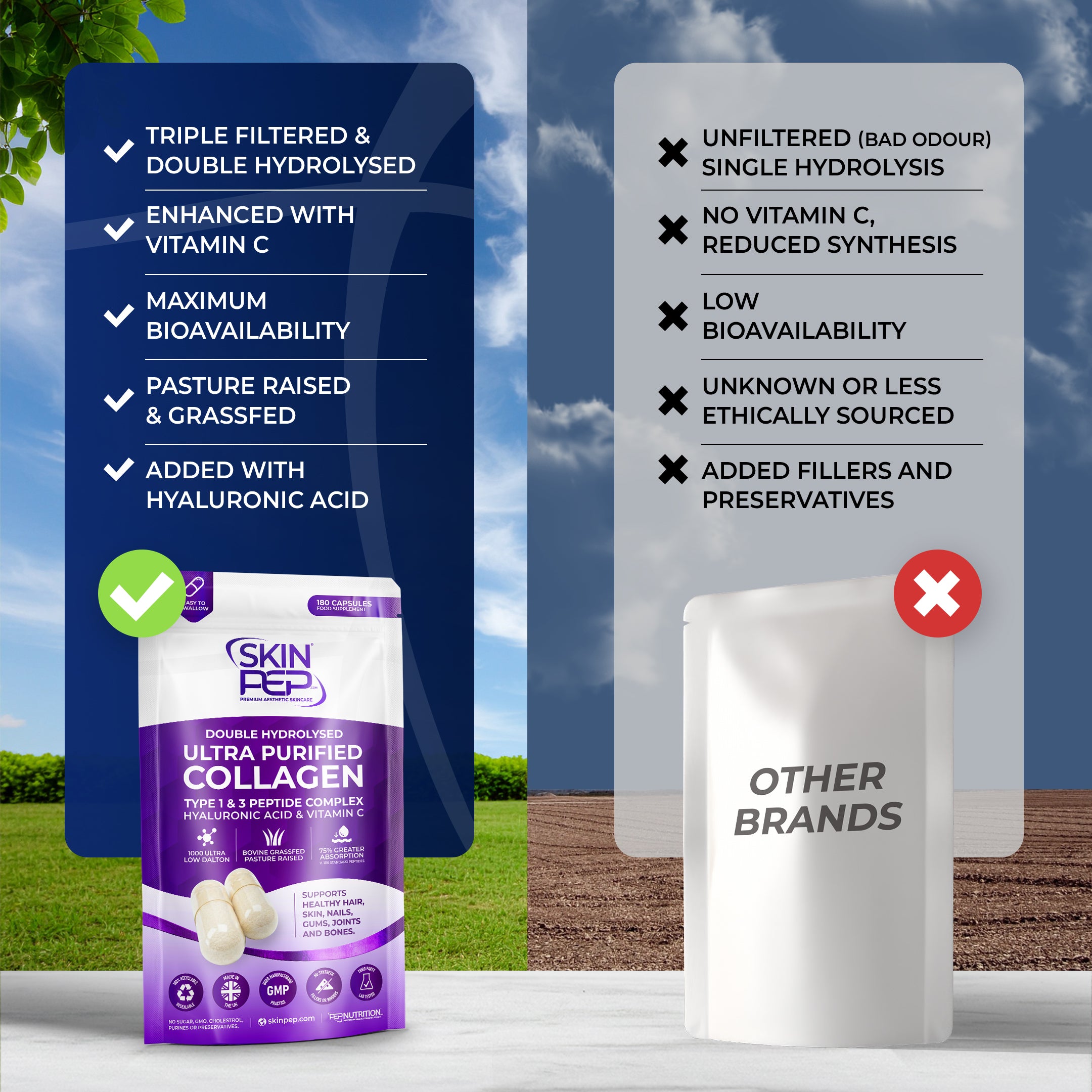 Ultra Purified Collagen Peptide Complex Capsules | 1000 Dalton Bioactive Vitamin C Enhanced Synthesis |Triple Filtered, Double Hydrolysed | Grass Fed Bovine Collagen Supplement For Women &amp; Men | SkinPep