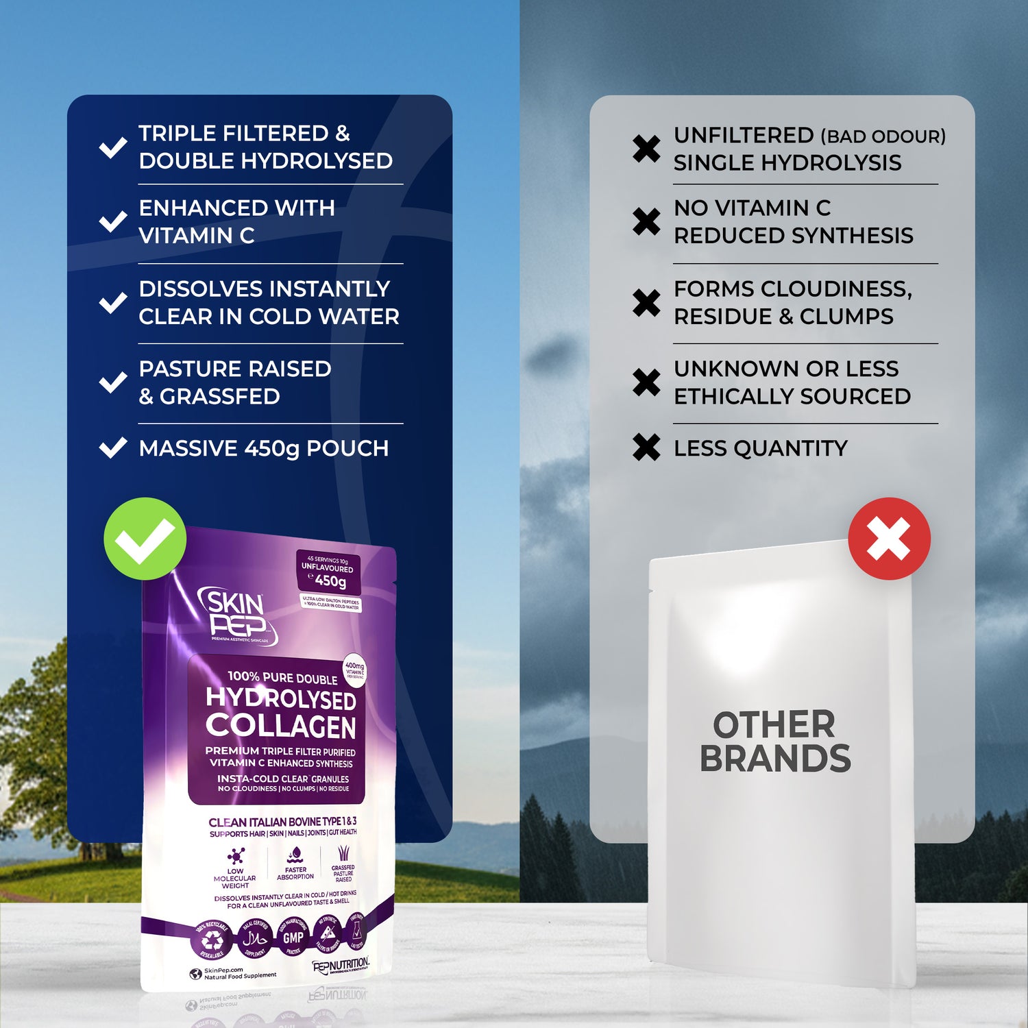 Collagen Peptides Powder | Organic Grass-Fed Bovine Hydrolysate | 2000 Dalton | 400mg Vitamin C | SkinPep