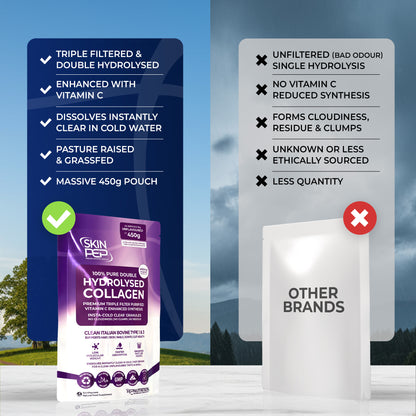 Collagen Peptides Powder | Organic Grass-Fed Bovine Hydrolysate | 2000 Dalton | 400mg Vitamin C | SkinPep