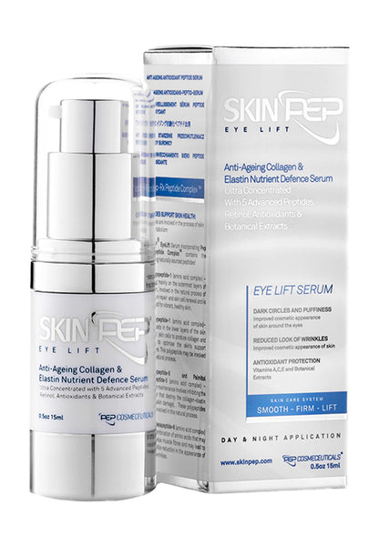 Eye Lift Serum (Peptide Growth factors)
