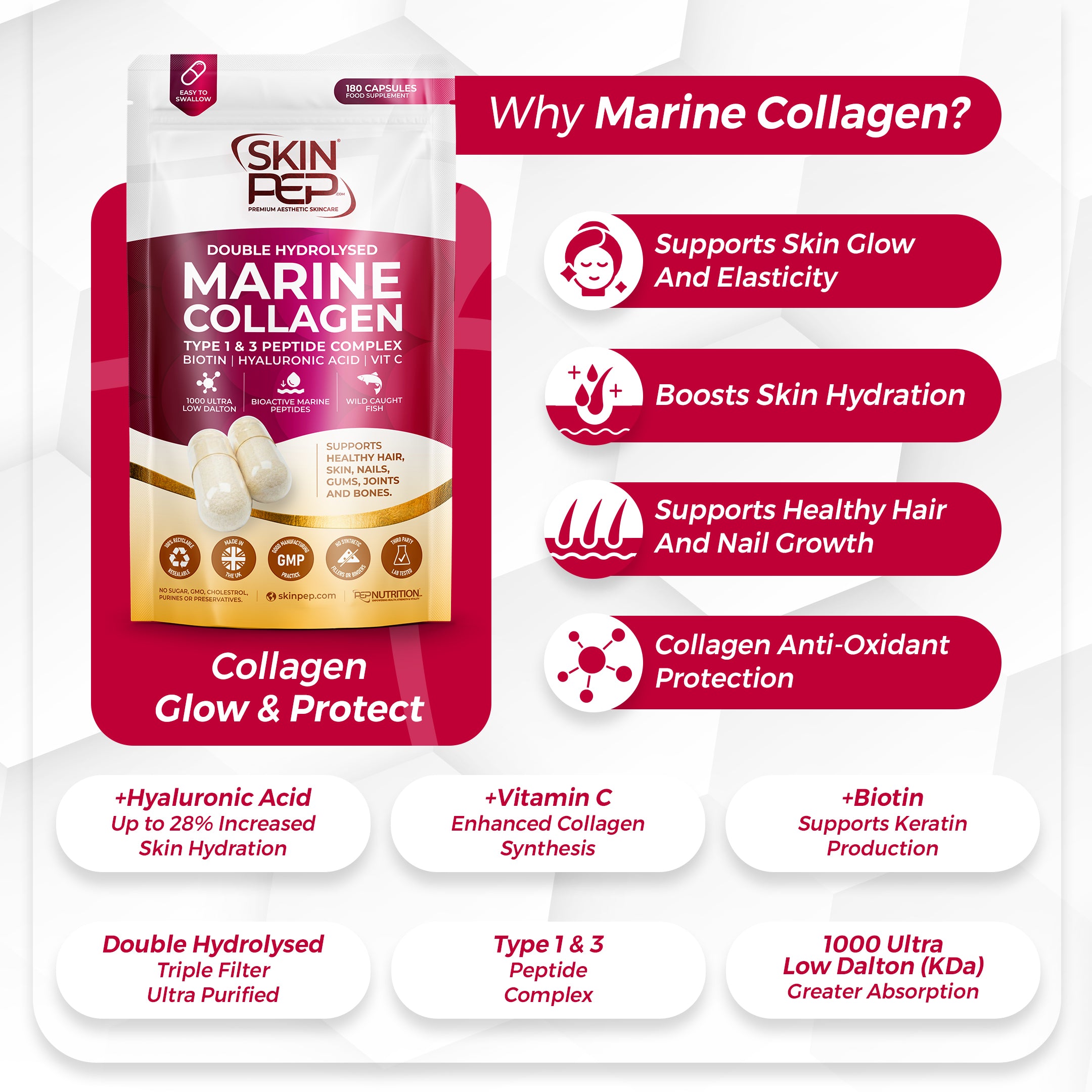 Marine Collagen Peptides Capsules | Wild Caught | Bioactive 1000 Daltons | Hyaluronic Acid | Vitamin C | Clean &amp; Pure | No Fillers &amp; Binders | Collagen Supplements For Women &amp; Men | SkinPep