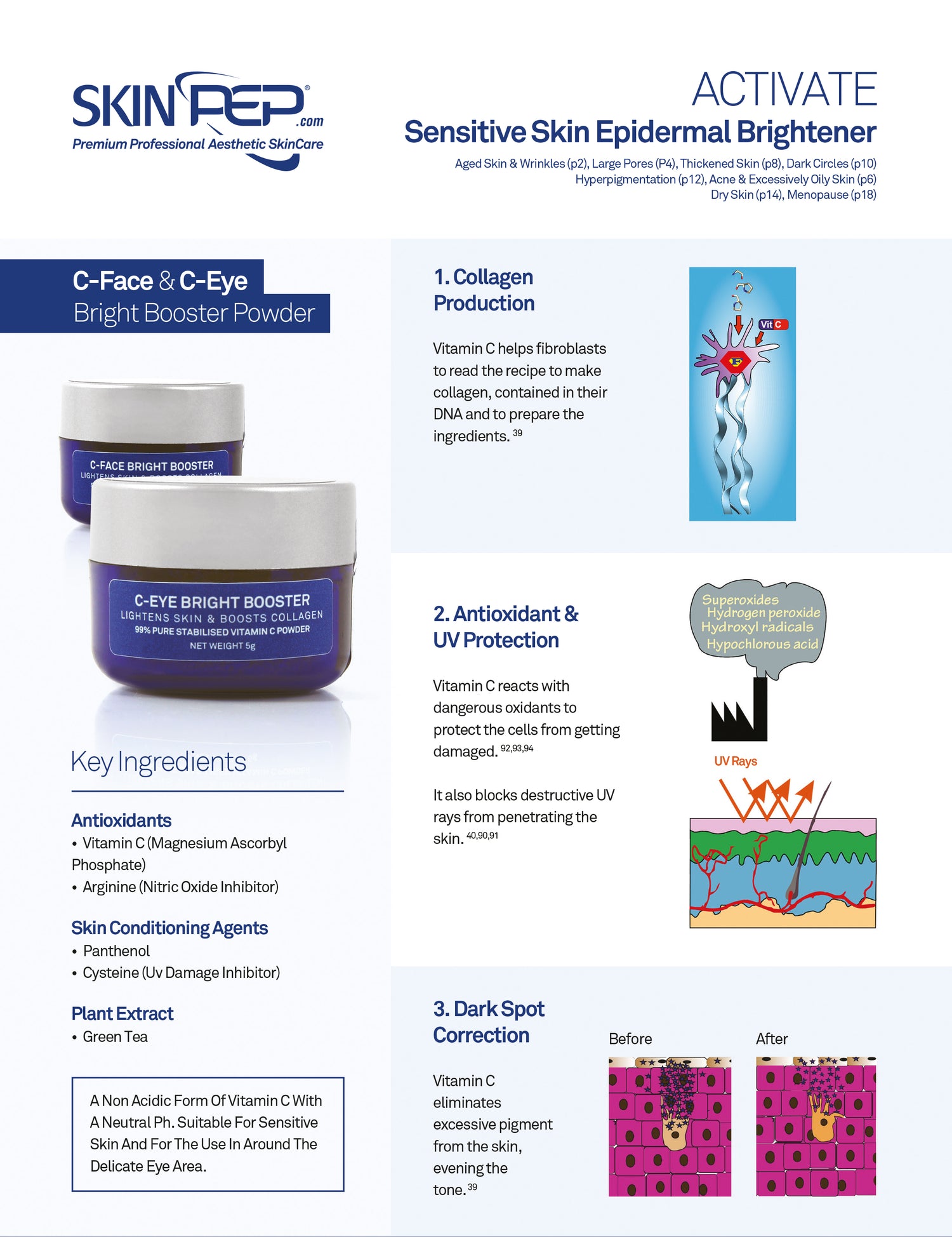 Vitamin C Serum Booster + Hydra Boost - (Vit C Powder + Hyaluronic Acid Serum)