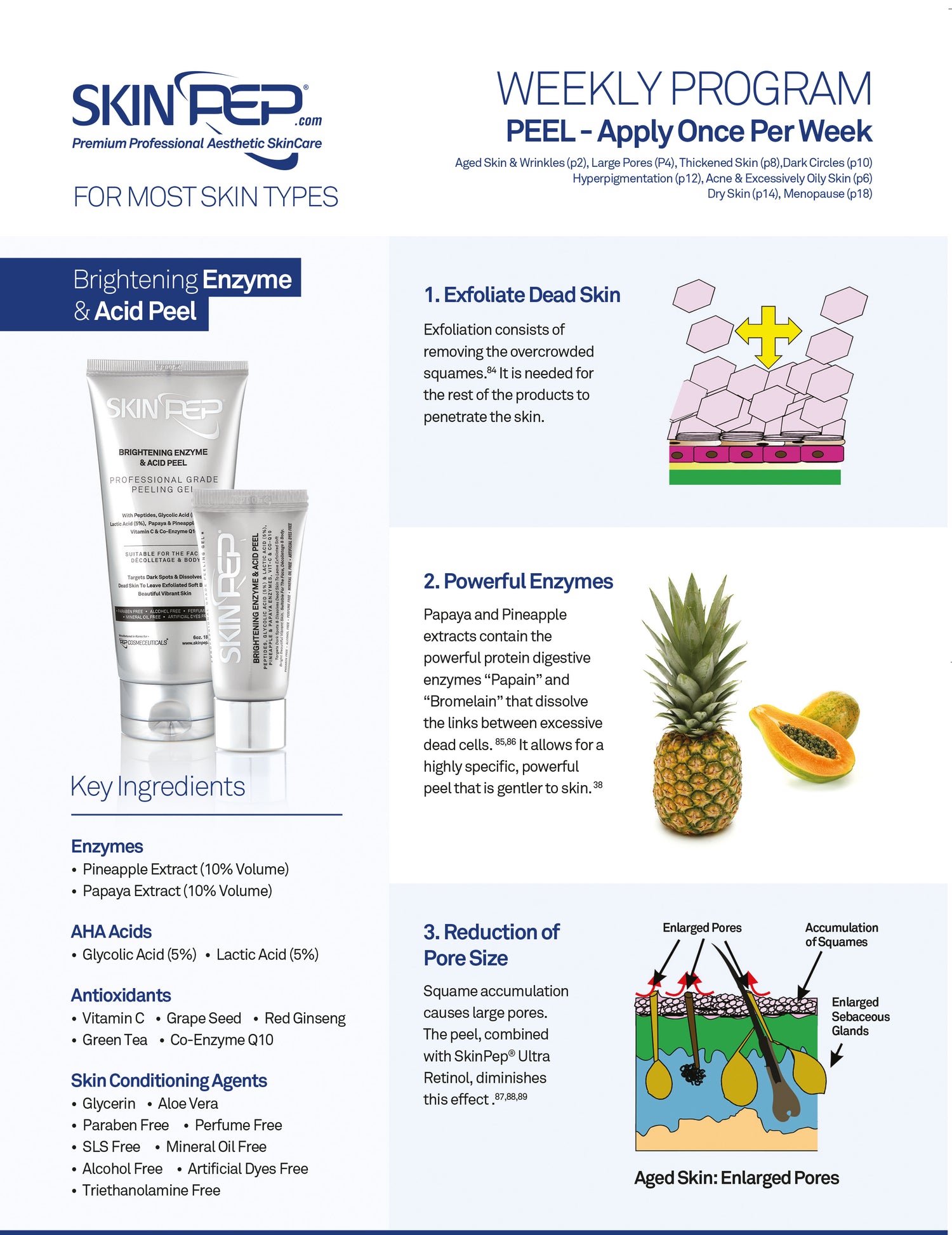 Brightening Enzyme &amp; Acid Glow Peel - (Pinapple, Paypaya, Glycolic Acid, Lactic Acid &amp; Antioxidants)