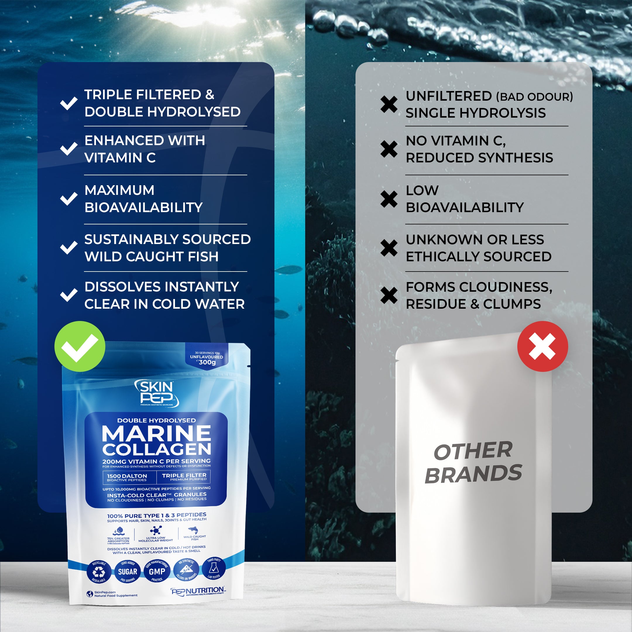 Marine Collagen Peptides | 1500 Daltons| Double Hydrolysed | Triple filtered |  100% Pure - Wild Caught | Vitamin C Enhanced Synthesis | SkinPep