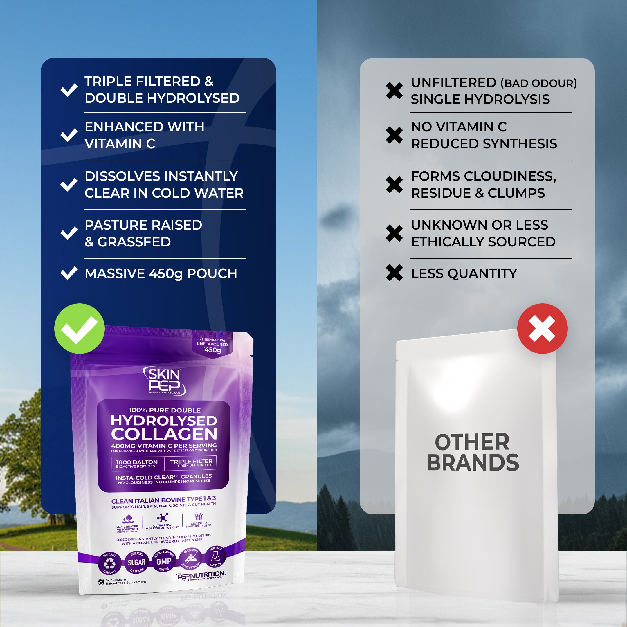 Collagen Peptides Powder | Organic Grass-Fed Bovine Hydrolysate | 1000 Dalton | 400mg Vitamin C | SkinPep