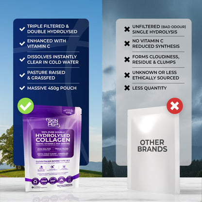 Collagen Peptides Powder | Organic Grass-Fed Bovine Hydrolysate | 1000 Dalton | 400mg Vitamin C | SkinPep