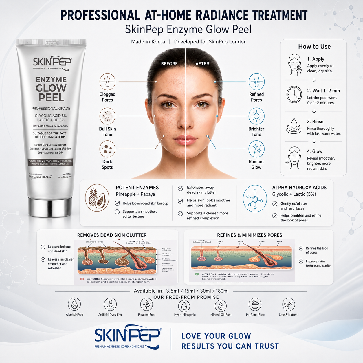 Enzyme Glow Peel |  Beautiful and Vibrant Skin | Pineapple and Papaya Enzymes | Peptides + Glycolic Acid And Lactic Acid | Vitamin C | Gentle &amp; Safe Peeling Gel | Korean Made Glow By SkinPep®