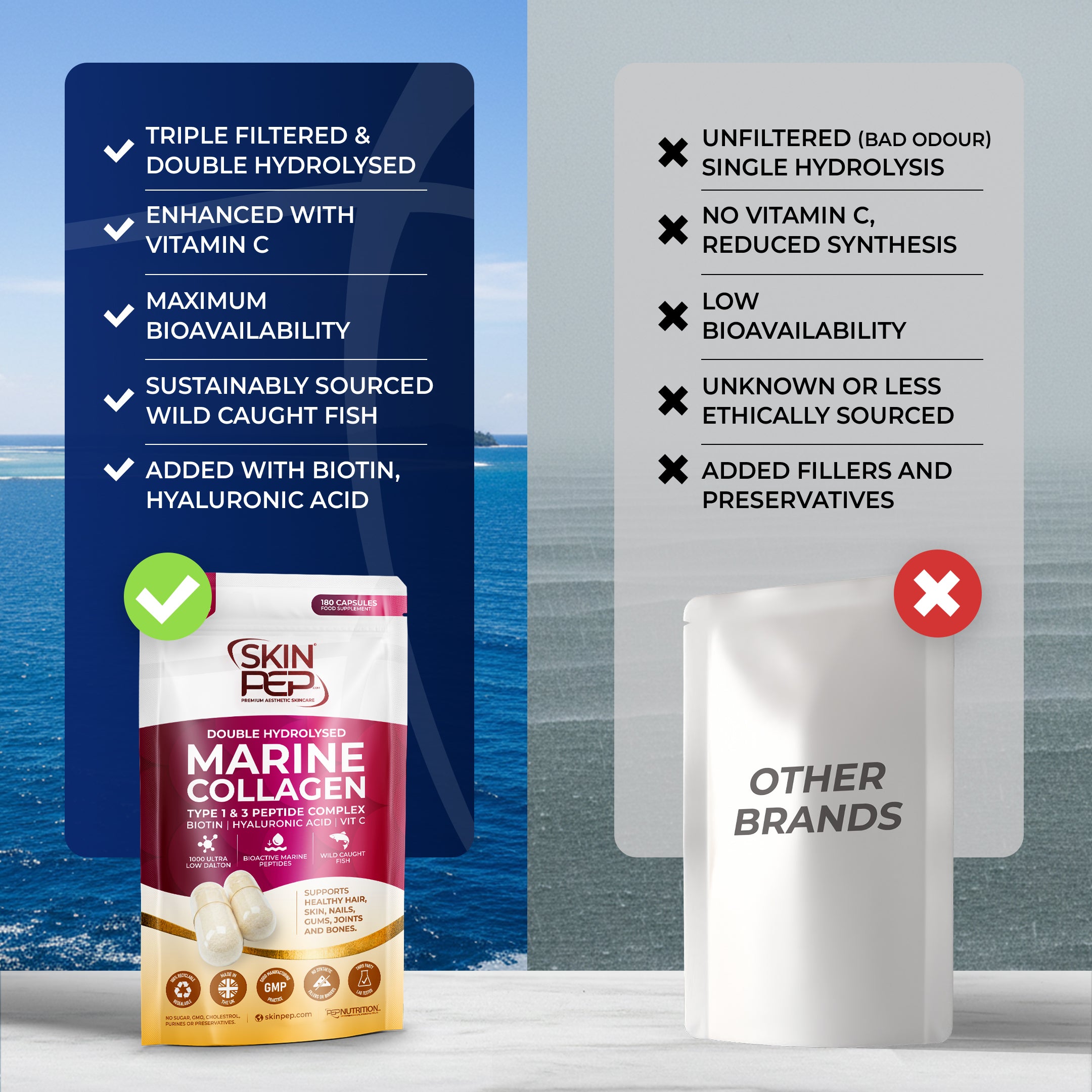 Marine Collagen Peptides Capsules | Wild Caught | Bioactive 1000 Daltons | Hyaluronic Acid | Vitamin C | Clean &amp; Pure | No Fillers &amp; Binders | Collagen Supplements For Women &amp; Men | SkinPep