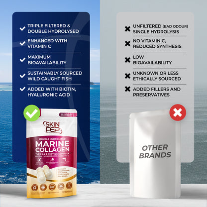 Marine Collagen Peptides Capsules | Wild Caught | Bioactive 1000 Daltons | Hyaluronic Acid | Vitamin C | Clean &amp; Pure | No Fillers &amp; Binders | Collagen Supplements For Women &amp; Men | SkinPep