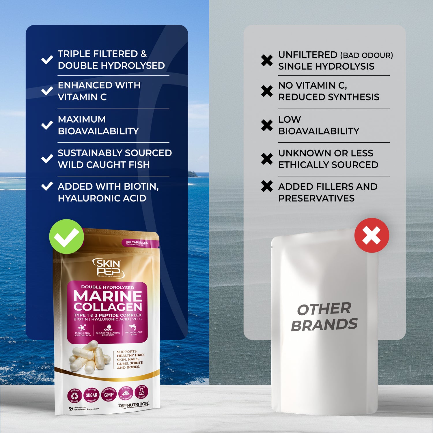 Marine Collagen Peptides Capsules | Wild Caught | Bioactive 1500 Daltons | Hyaluronic Acid | Vitamin C | Clean &amp; Pure | No Fillers &amp; Binders | Collagen Supplements For Women &amp; Men | SkinPep V2