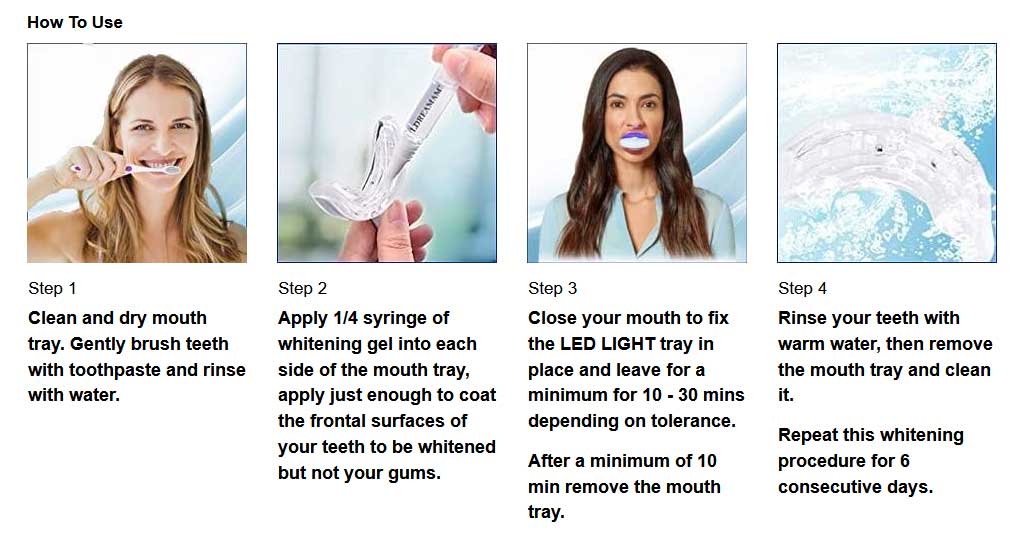 PEP-WHITE ULTRA STRONG Professional Home Teeth Whitening Gel + LED LIGHT Kit