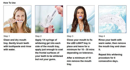 PEP-WHITE ULTRA STRONG Professional Home Teeth Whitening Gel + LED LIGHT Kit